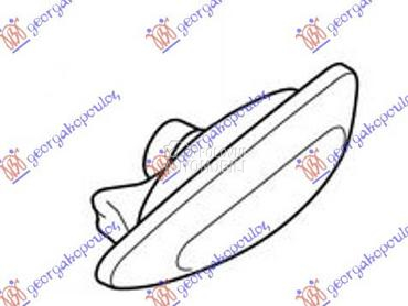 MIGAVAC U KRILU (O) za Kia pro_cee`d od 2013. do 2015. god.