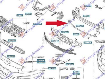 SINA PREDNJEG BRANIKA DONJA (O za Kia pro_cee`d od 2013. do 2015. god.