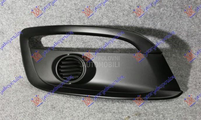 RESETKA PREDNJEG BRANIM (SA DN