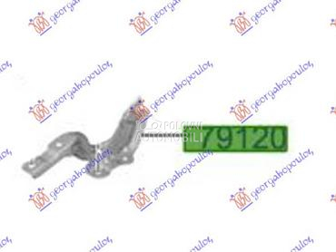 MAKAZE HAUBE (O) za Kia cee`d sw od 2018. do 2021. god.