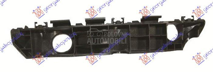 NOSAC PREDNJEG BRANIKA PLASTIC