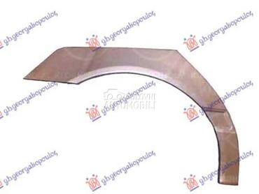 RUB 4 VRATA Desno za Mercedes Benz S Klasa od 1998. do 2005. god.