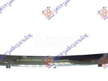 OKVIR PVC MASKE HROM -09 za Suzuki Vitara od 2006. do 2015. god.