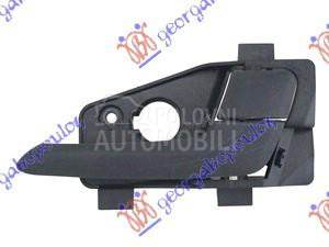 KVAKA PREDNJIH VRATA UNUTRASNJ