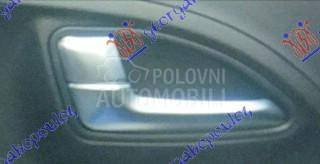 KVAKA PREDNJIH VRATA UNUTRASNJ