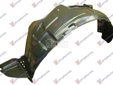 POTKRILO PLASTICNO Levo za Kia Sorento od 2009. do 2012. god.