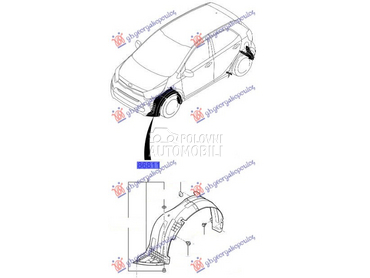 POTKRILO (O) za Kia Picanto od 2017. do 2024. god.