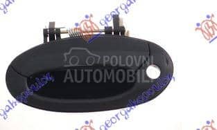 KVAKA PREDNJIH VRATA...