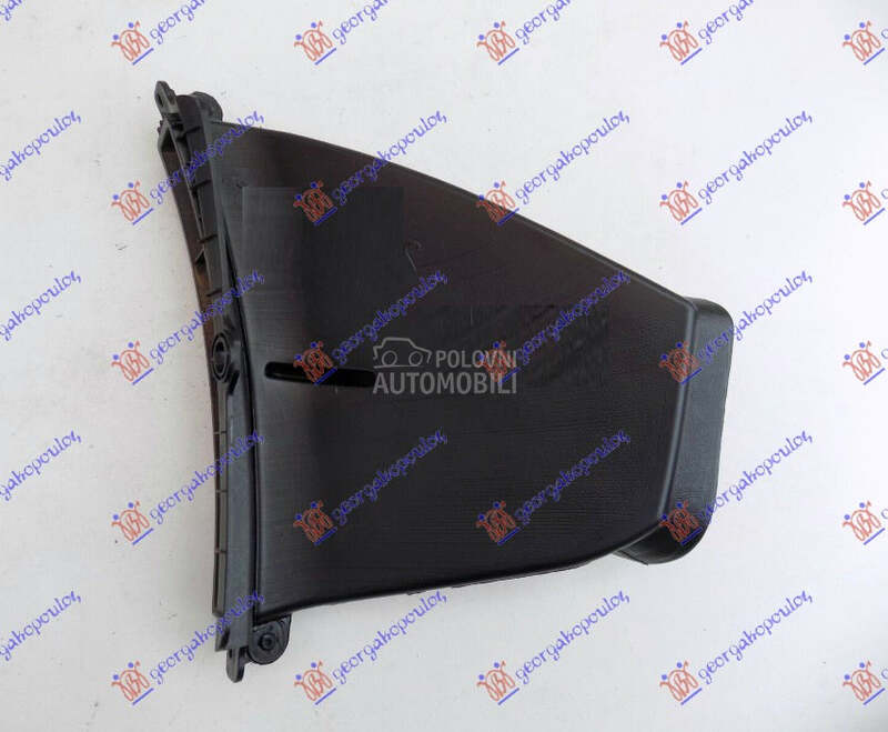 RESETKA PREDNJEG BRANIKA UNUTR