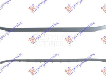 SPOJLER PREDNJEG BRANIKA (GT-L za Kia Picanto od 2017. do 2024. god.