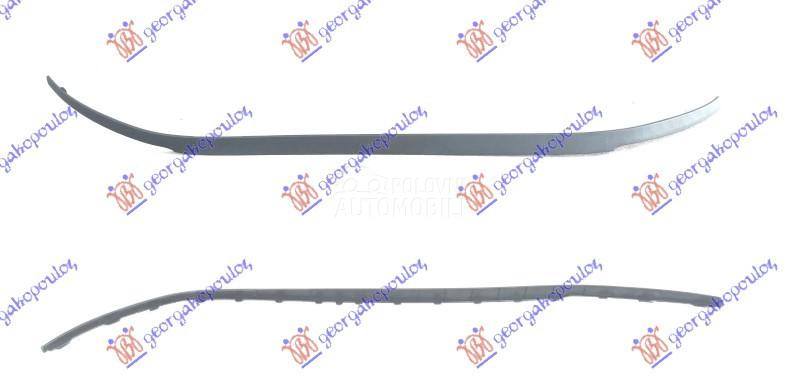 SPOJLER PREDNJEG BRANIKA (GT-L