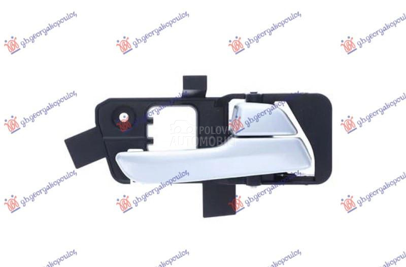 KVAKA PREDNJIH/ZADNJIH VRATA U