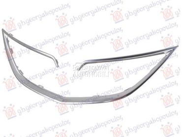 OKVIR PVC MASKE HROM 21- za Lancia Ypsilon od 2011. do 2024. god.