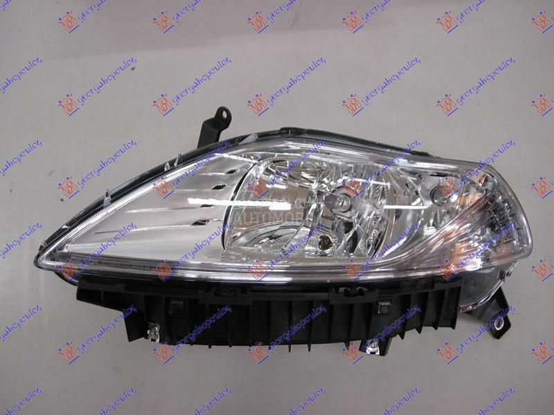 FAR ELEKTRICNI (SA MOTOROM) (D