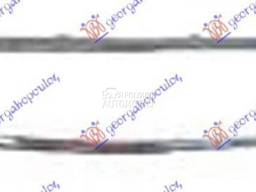 OKVIR PVC MASKE HROM za Seat Ateca od 2016. do 2020. god.