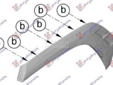 RUB PLASTICNI ZADNJEG... za Hyundai Tucson za 2024. god.