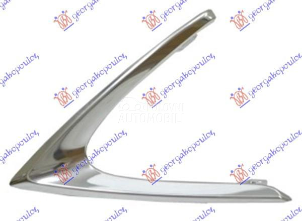 LAJSNA RESETKE PREDNJEG BRANIK