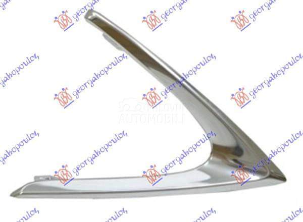 LAJSNA RESETKE PREDNJEG BRANIK