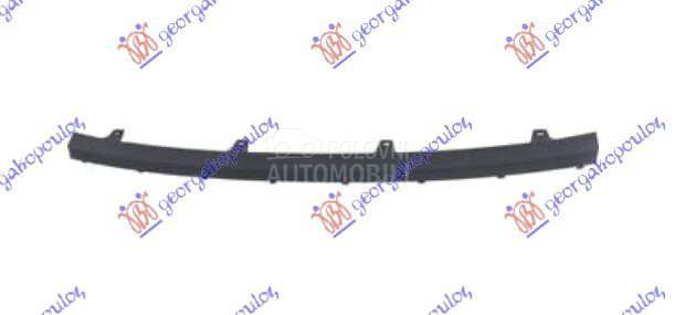 SPOJLER PREDNJEG BRANIKA