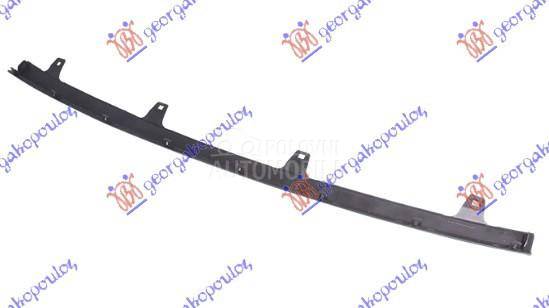 SPOJLER PREDNJEG BRANIKA