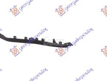 SPOJLER PREDNJEG BRANIKA za Lexus RX od 2015. do 2020. god.