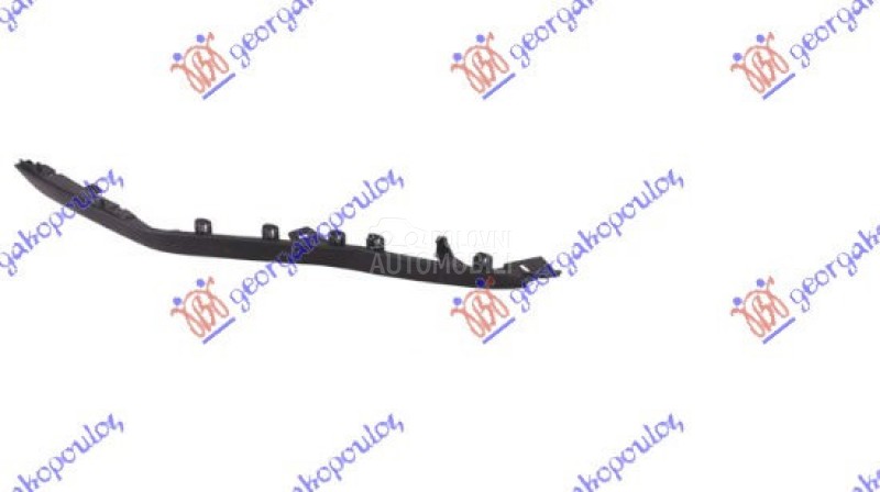 SPOJLER PREDNJEG BRANIKA