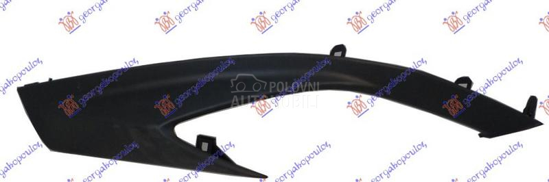 SPOJLER ZADNJEG BRANIKA