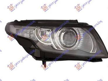 FAR Bi-XENON AFS SA LED... za Land Rover Range Rover Evoque od 2015. do 2019. god.