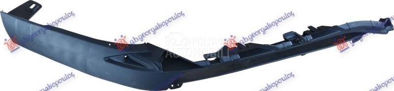 SPOJLER PREDNJEG BRANIKA BOCNI