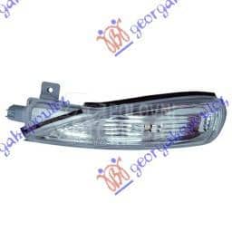 MIGAVAC U RETROVIZORU Desno