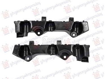 NOSAC PREDNJEG BRANIKA... za Renault Kangoo za 2021. god.