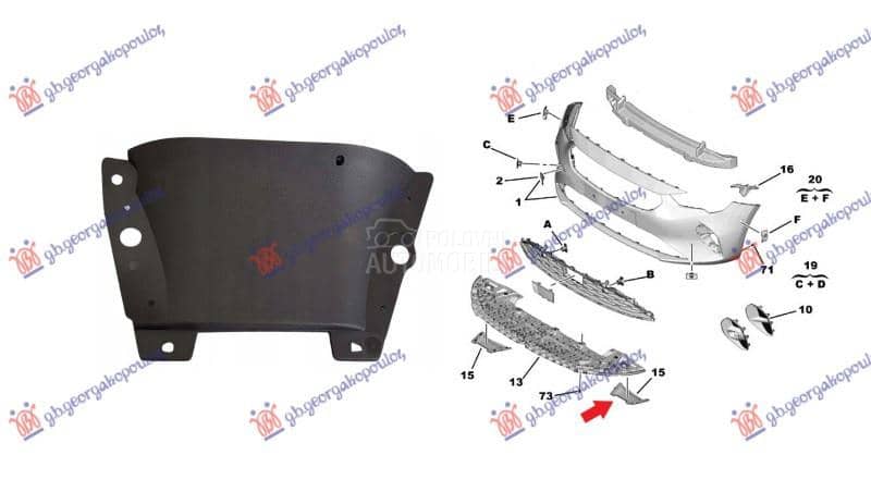 SPOJLER PREDNJEG BRANIKA Levo