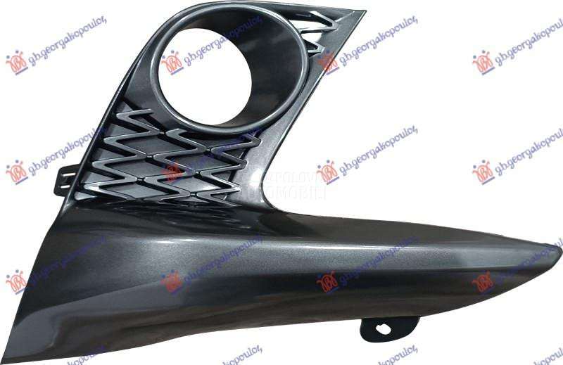 RESETKA PREDNJEG BRANIKA (SA M