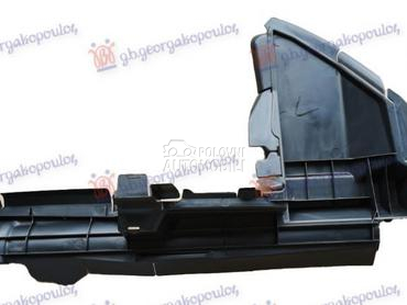 POKLOPAC VEZNOG LIMA VERTIKALN za Lexus ES od 2019. do 2025. god.