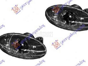 MIGAVAC U KRILU... za Citroen C2 od 2008. do 2010. god.