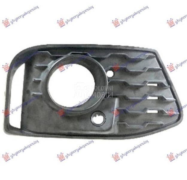 RESETKA PREDNJEG BRANIKA Desno