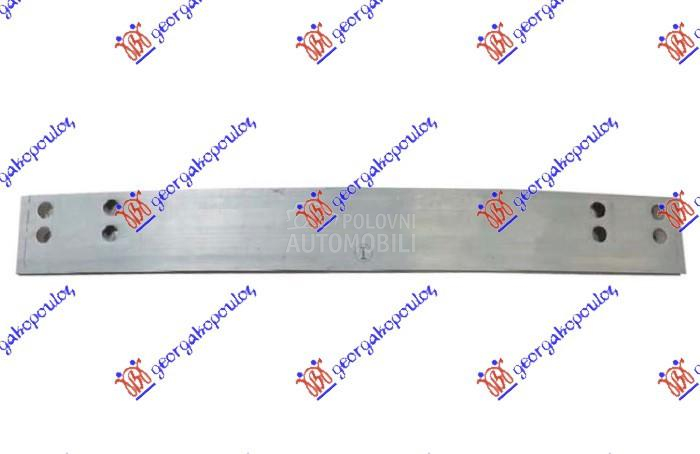 SINA ZADNJEG BRANIKA ALUMINIJU