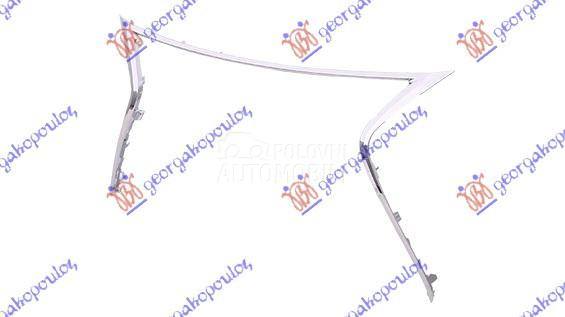 OKVIR PVC MASKE (F-SPORT)