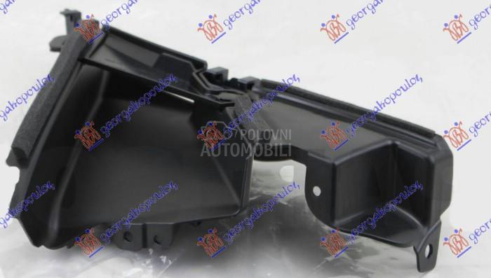 USMERIVAC VAZDUHA PREDNJEG BRA