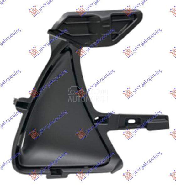 RESETKA PREDNJEG BRANIKA