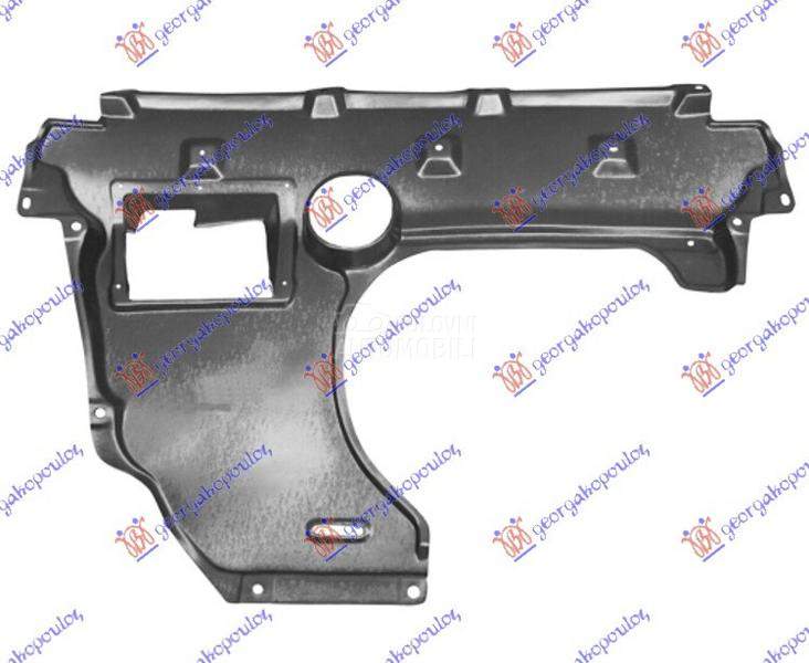 ZASTITA MOTORA ISPOD BRANIKA (