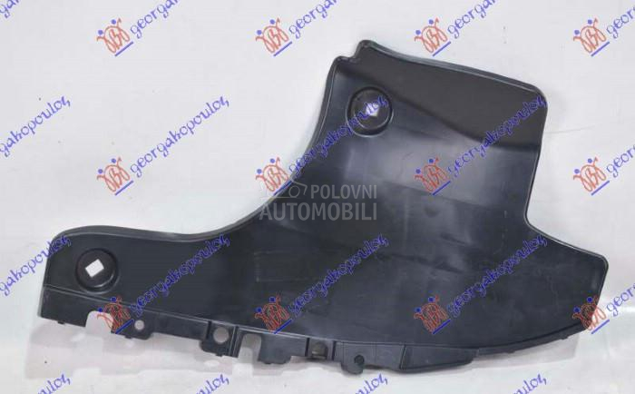 NOSAC ZADNJEG BRANIKA UNUTRASN