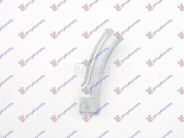 RUB PREDNJI Desno za Mercedes Benz V Klasa od 1996. do 2004. god.