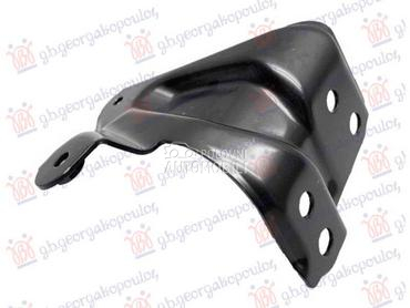 NOSAC BLATOBRANA za Lexus NX od 2022. do 2025. god.