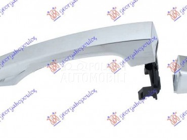 KVAKA PREDNJIH VRATA... za Hyundai Tucson od 2015. do 2018. god.