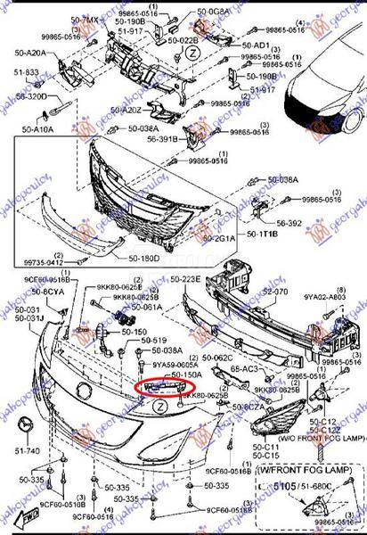 NOSAC PREDNJEG BRANIKA