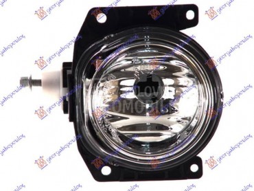 MAGLENKA za Alfa Romeo Spider za 2006. god.