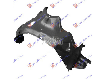 POTKRILO za Mazda Demio od 1999. do 2025. god.