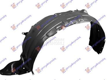 POTKRILO za Mazda CX-7 od 2011. do 2025. god.