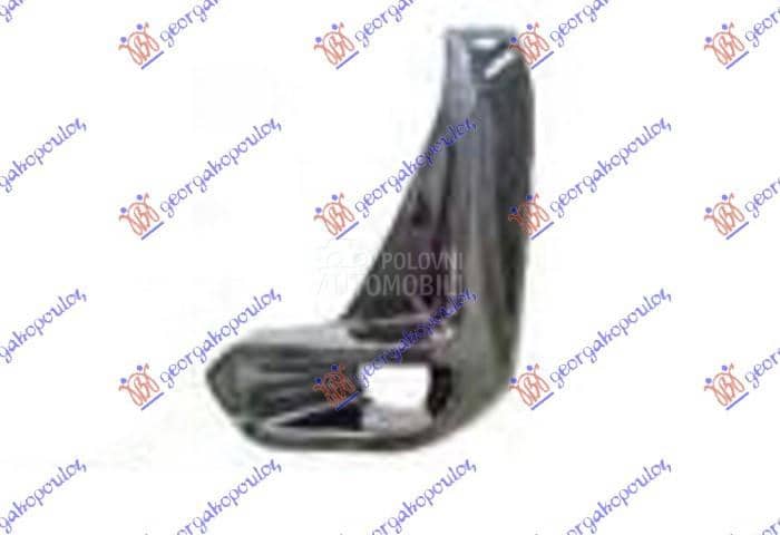 RESETKA PREDNJEG BRANIKA Levo